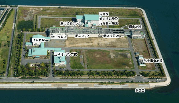 沼田川浄化センターの航空写真